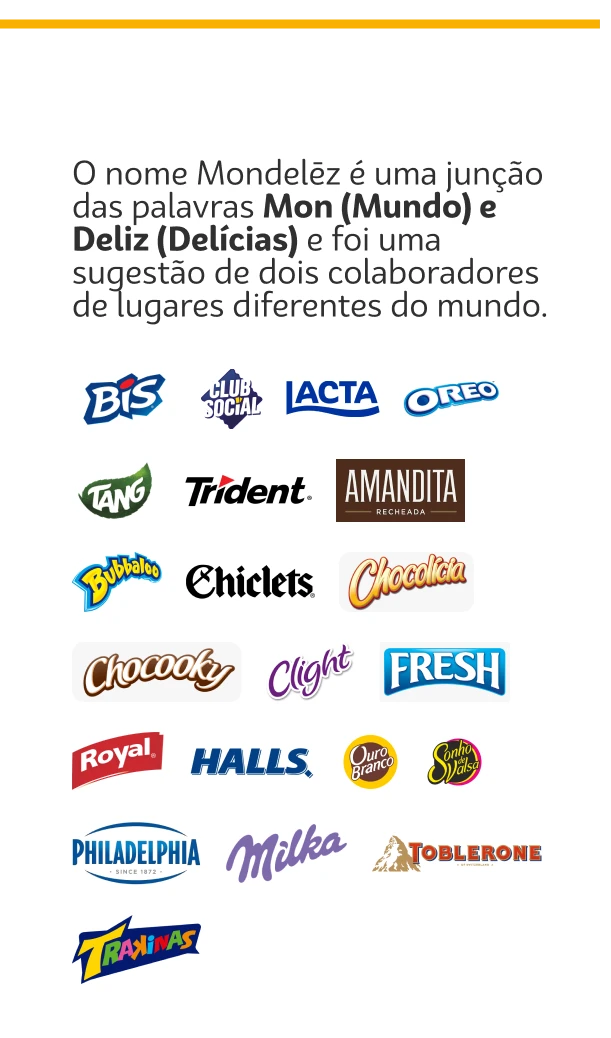Trajetória Mondelēz — origem do nome Mondelēz e marcas do portfólio