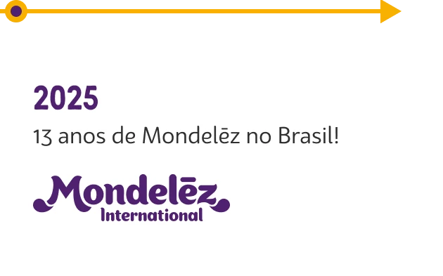Trajetória Mondelēz — 2025: 13 anos da Mondelēz no Brasil